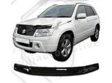 Grand Vitara 2005-2014