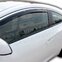 HEKO | Deflektory / ofuky okien pre Opel Astra GTC 3D 2012-2018 2ks predne
