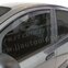 HEKO | Deflektory / ofuky okien pre Fiat Panda III 5D 2012-vyššie 2ks predne