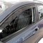 HEKO | Deflektory / ofuky okien pre Kia Rio IV 5D 2017-vyššie 2ks predne