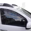 HEKO | Deflektory / ofuky okien pre Dacia Duster 5D 2010-2017 4ks predne+zadne HEKO | Deflektory / ofuky okien pre Dacia Duster 5D 2010-2017 4ks predne+zadne