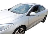 HEKO | Deflektory / ofuky okien pre Renault FLUENCE 4D 2009-2017 2ks predne