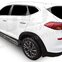 J&J AUTOMOTIVE | Bočné našľapy pre Hyundai Tucson 2015-vyššie Čierne