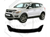 Kuga 2008-2012