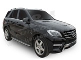 Mercedes ML W166 2012-vyššie