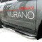 Nissan Murano 2003-2007