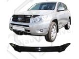 Rav4 2006-2008