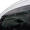 SCOUTT | Okenné deflektory pre Renault Kangoo 2 2008-2021